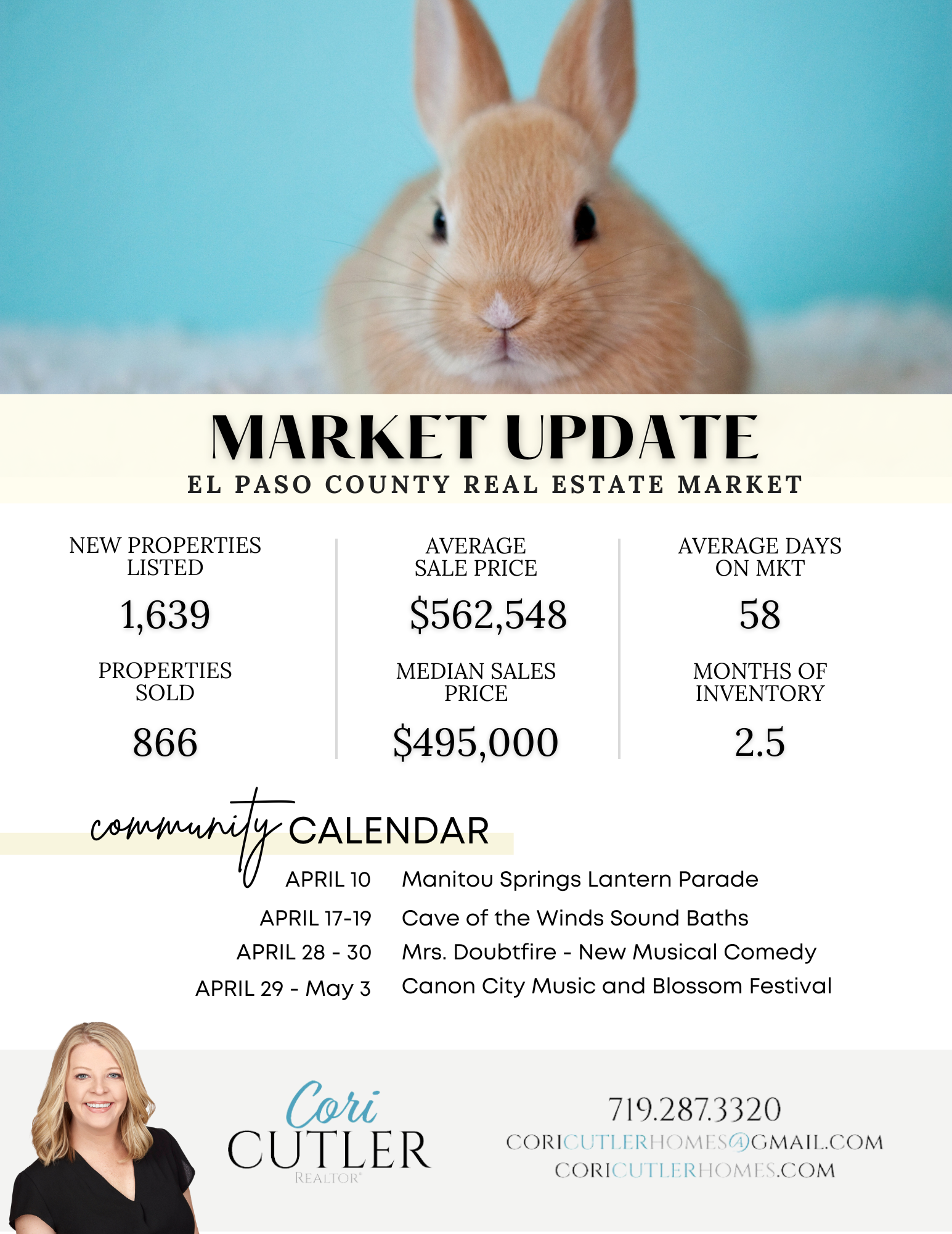 Cori Cutler Homes April 2026 Newsletter page 2
