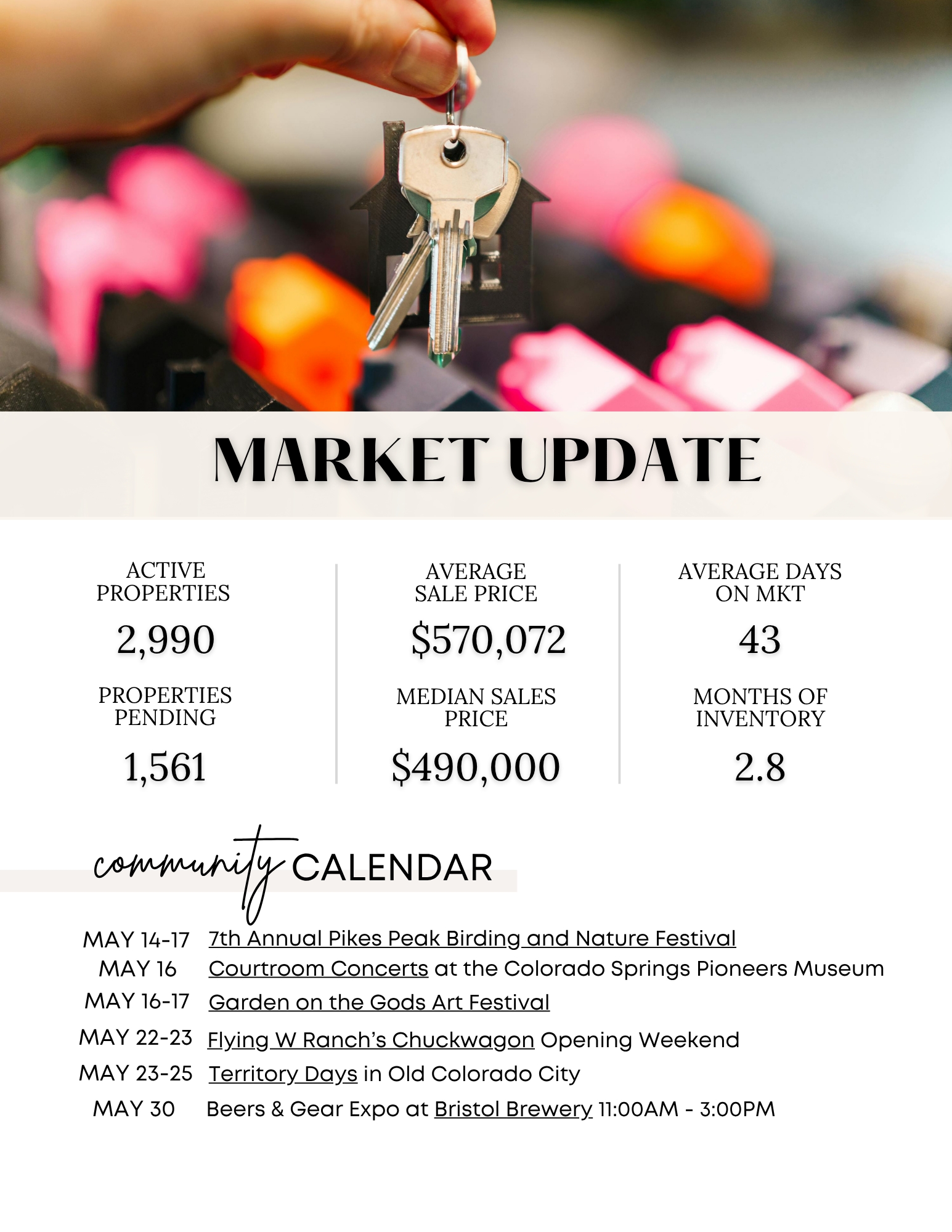 Cori Cutler Homes May 2026 Newsletter page 3