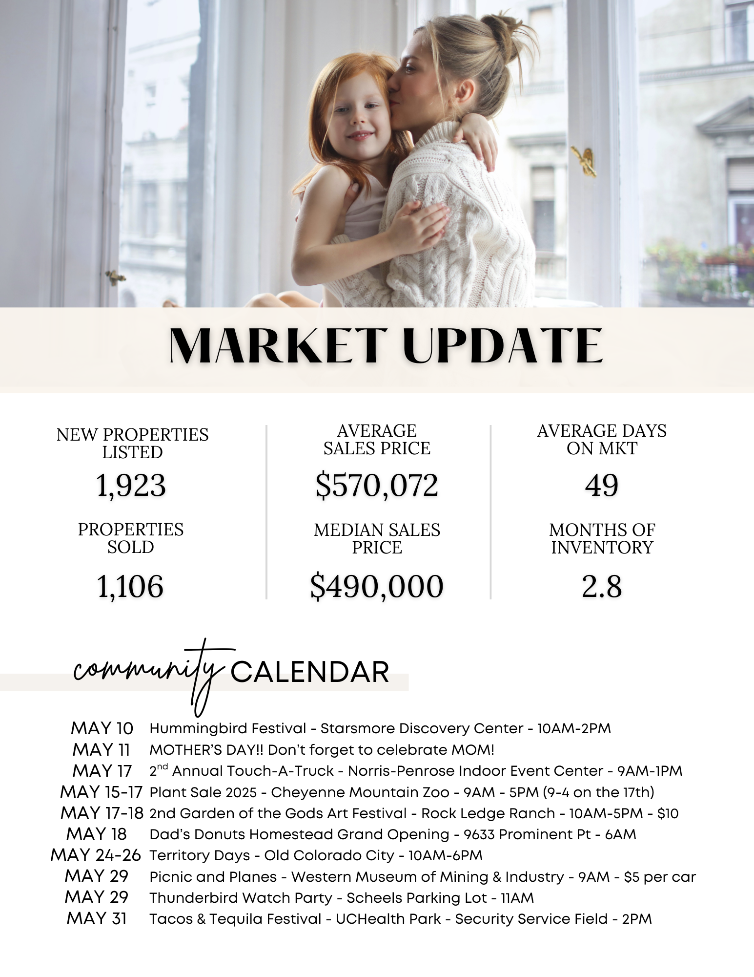 Cori Cutler Homes May 2025 Newsletter page 3