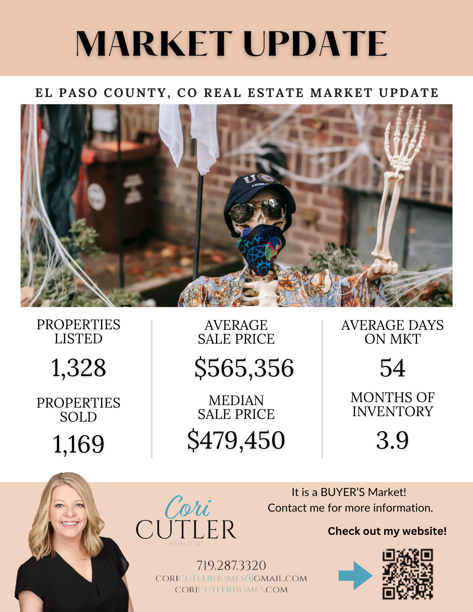 Cori Cutler Homes October 2025 Newsletter page 4